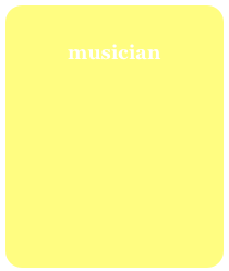 
musician