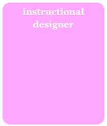 instructional designer